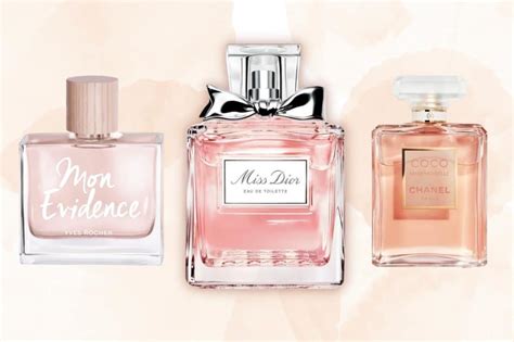 dupes for miss dior|what smells like miss dior.